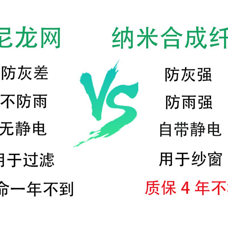 防尘防灰防雨防蚊虫防雾霾防沙尘暴可定制窗户窗纱纳米300目纱网