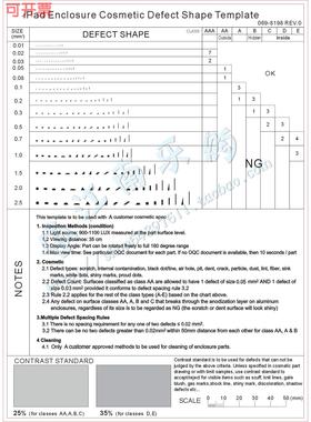 iPad Enclosure Cosmetic Defect Shape Template外壳缺陷形模板