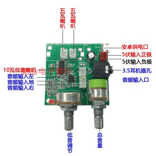 2.1功放模块双声道3D套件立体声低音炮20W功放板2.1数字功放板5v