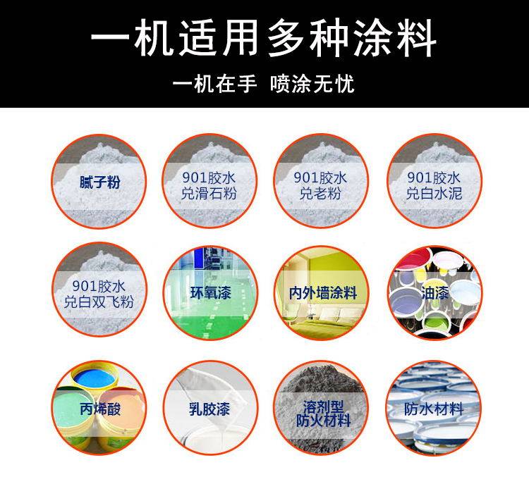 新款腻子喷涂机大白防水涂料家装工程多功能全自动乳胶漆机包邮