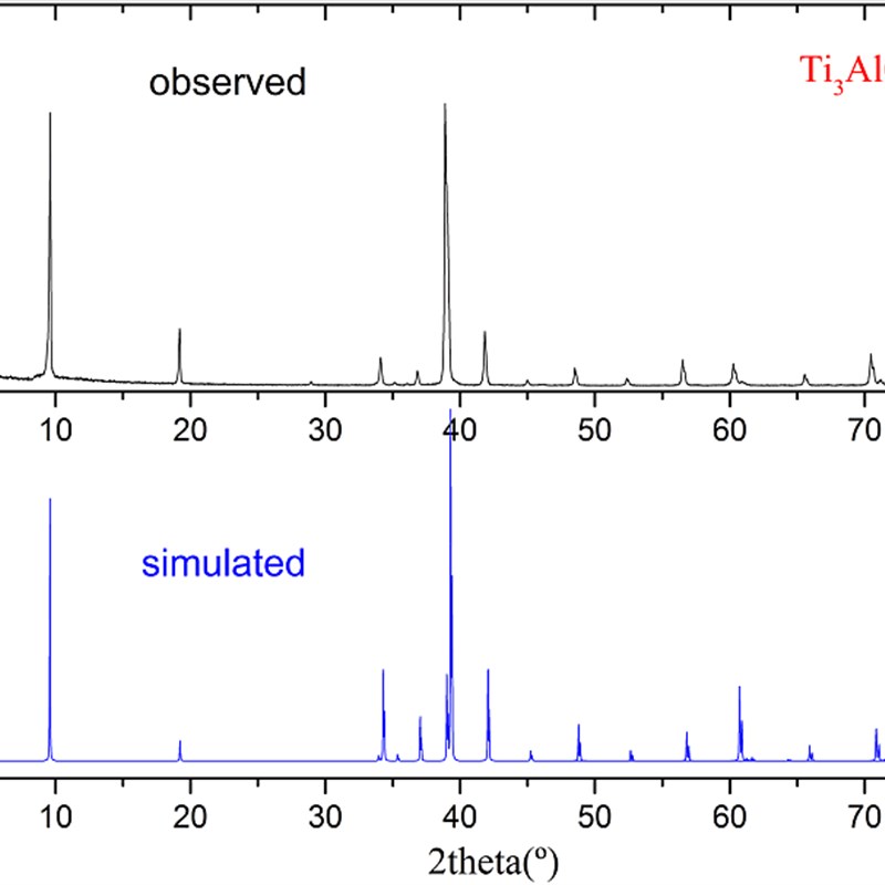 MAX相陶瓷材料 高纯度Ti3AlC2钛铝碳钛碳化铝 200目--500目