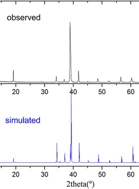 MAX相陶瓷材料 高纯度Ti3AlC2钛铝碳钛碳化铝 200目--500目