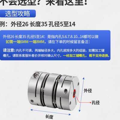 GLN双膜片联轴器步进伺服电机弹性大扭矩高精度丝杆连轴器