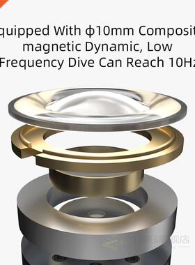 KZ EDX Wired Headphones HIFI Bass ereo Earphones In Ear S