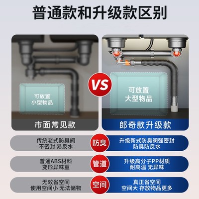 厨房后置下水管单槽双盆升级洗菜池排水管超省空间水槽防臭下水器