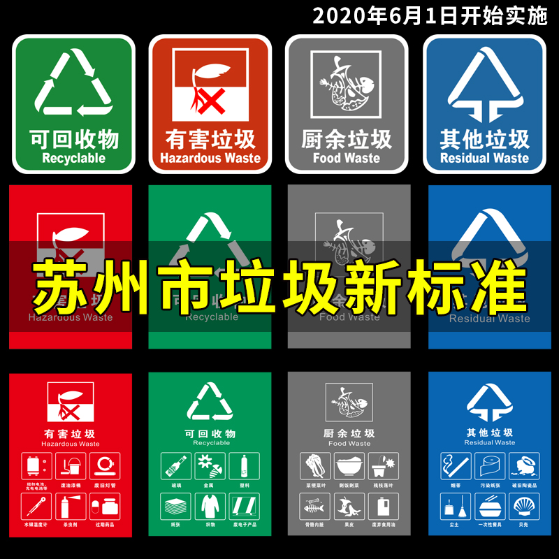 苏州垃圾分类标识贴纸垃圾桶标识贴苏州市垃圾分类标签可回收物厨