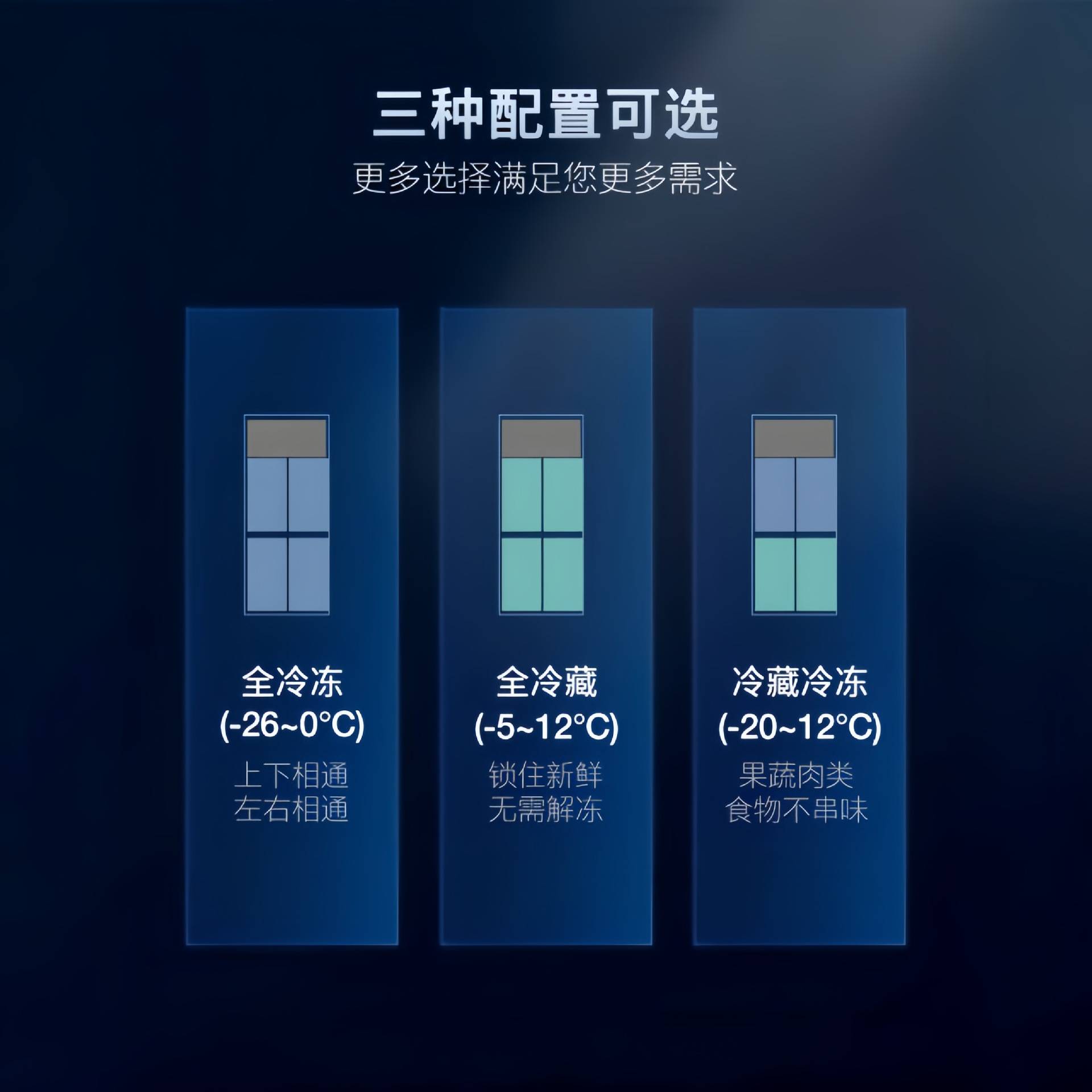 商用四门冰箱四开门冷藏冷冻柜厨房立式4开门冷柜大容量生鲜