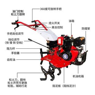 微耕机型家用汽小油机油犁地除HPS草电动微机耕机松土机柴耕地机