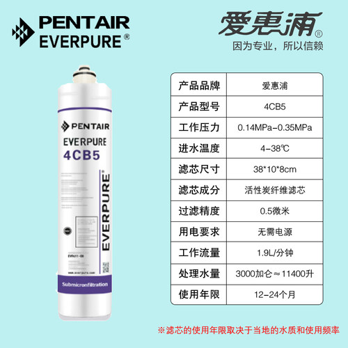 爱惠浦净水器滤芯H100 H104 BH2 MC2 4FCS 7FCS EF900PY滨特尔PP