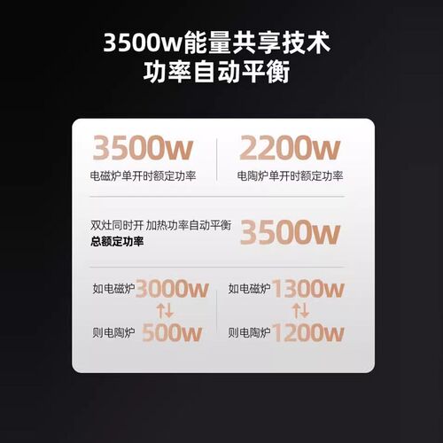 SUKIO硕高电磁l炉嵌入式双灶家用电灶凹面内嵌电陶炉双炉一电一陶