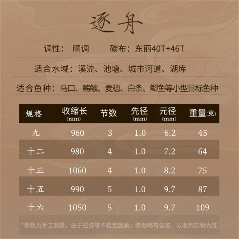 国产并继新征 征程《o悟》逐舟 胴调 46调并继竿手工立体彷竹节鱼,户外/登山/野营/旅行用品,台钓竿,淘宝优惠券,粉丝福利购,淘宝优惠卷