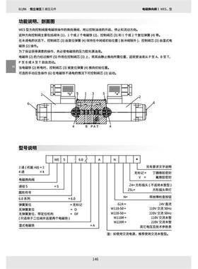 上海立新SHLIXIN电磁换向阀34WE5C-6.0/EG24NZ5LAW220-50NZ5L