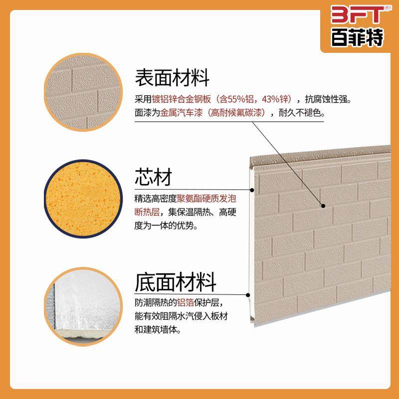 金属雕花板外墙翻新轻钢别墅聚氨酯材料外墙保温装饰一体板,基础建材,隔热保温片,淘宝优惠券,粉丝福利购,淘宝优惠卷