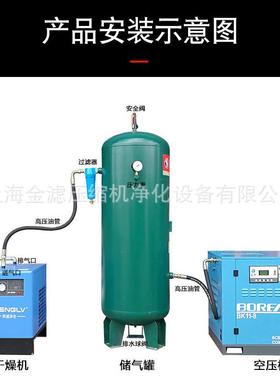 09离0精器密过滤器水AAY分器冷干机过滤空油气压缩机精密过滤器