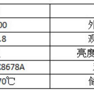 10.TCZ4LCD条形液晶寸显示屏10.1寸0124*100亮长高条屏可配电容触