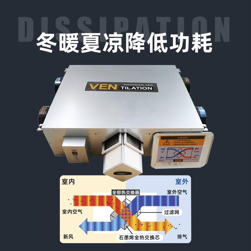 欧信空气净化新风系统商用全热交换器双向换气静音净化新风换气机