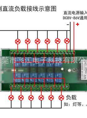 厂家直销12路无线接收控制8器无V12V244V遥控开关灯具工业控开制