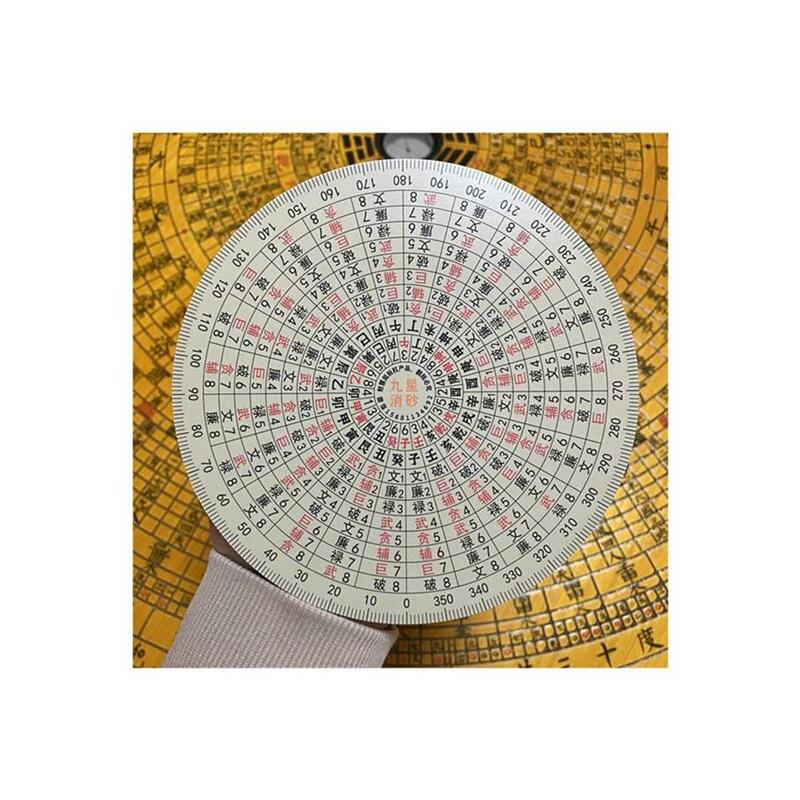 财慧阁九星立向消砂纳水罗盘伴侣地母翻卦辅星水法简单好用