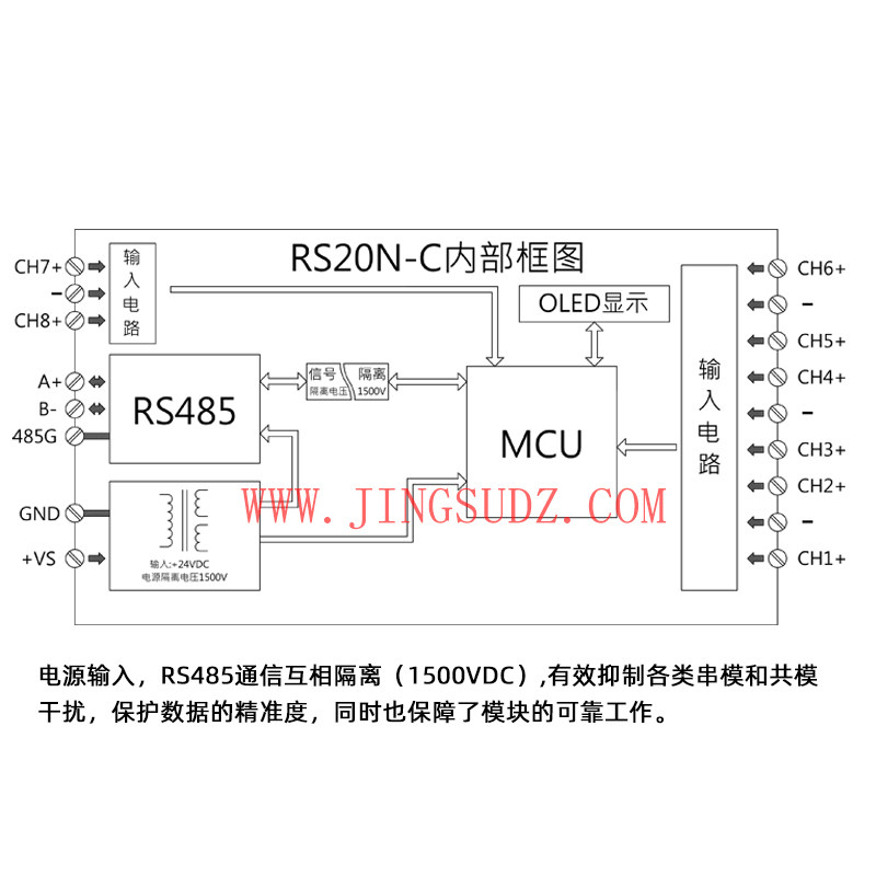速发RS20-C 8通道温度变送器TC转RS485 MODBUS-RTU隔离采集模块