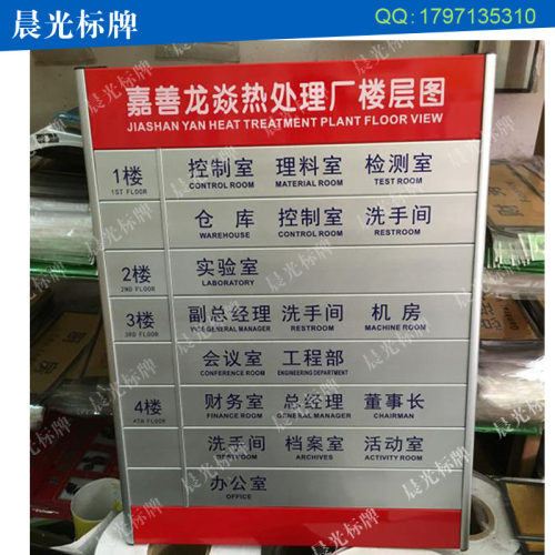 现货速发楼层索引牌导向牌 科室牌 指示标牌 水牌去向牌门牌