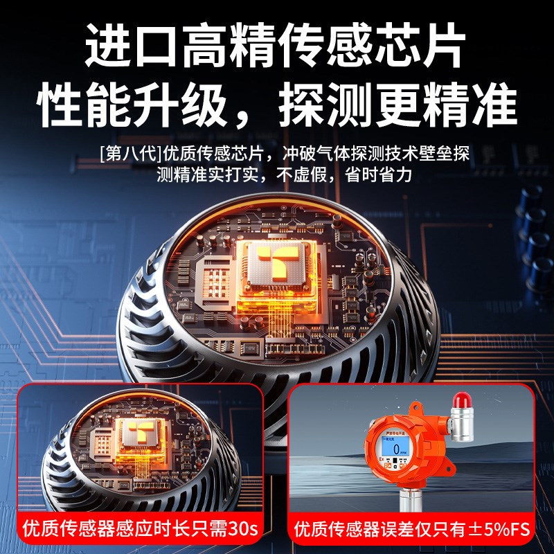 速发固定式一氧化氮气体检测仪独立报警器有害检测仪工业探头防爆