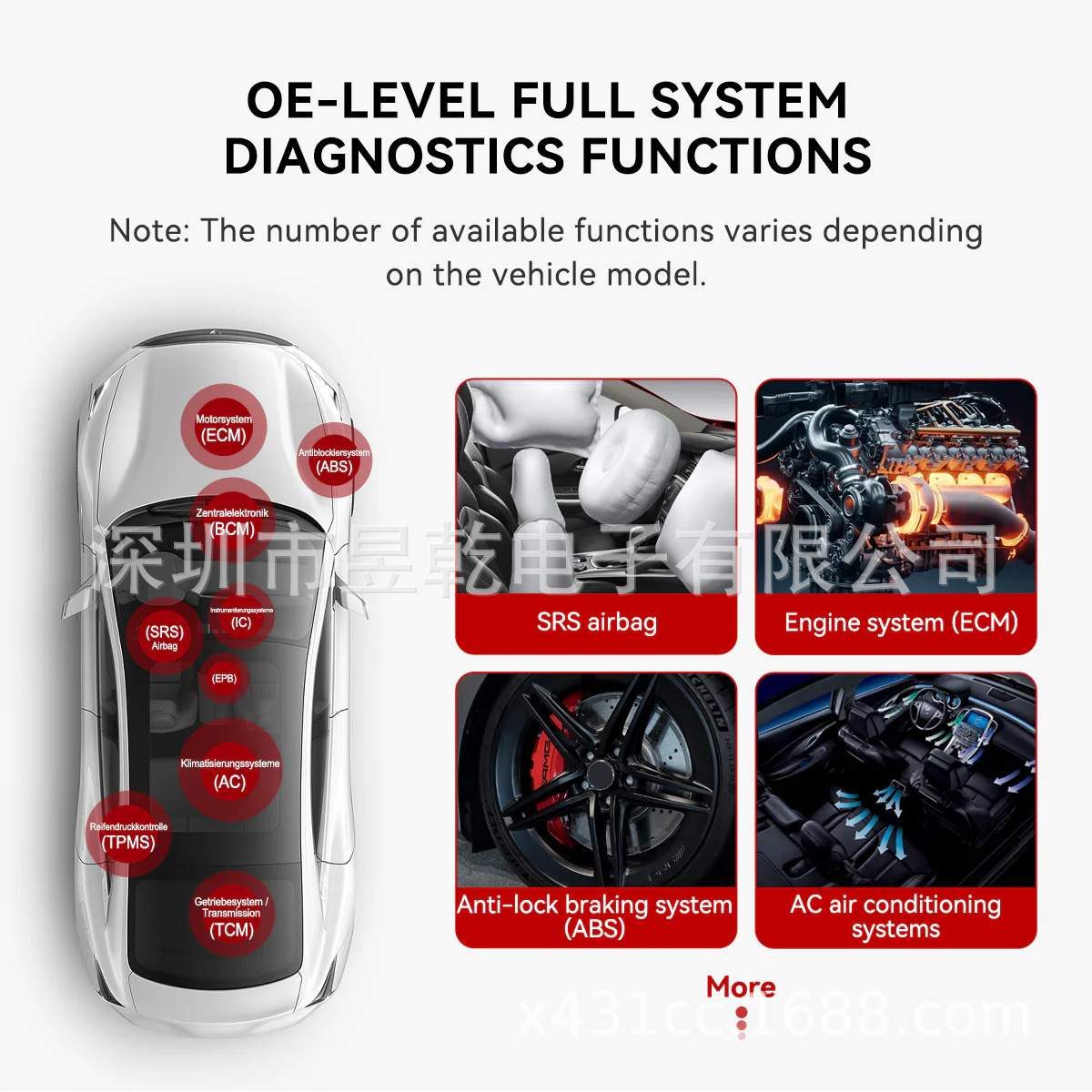 ThinkCar ThinkDiag mini OBD2 Scanner PK Ediag Mini