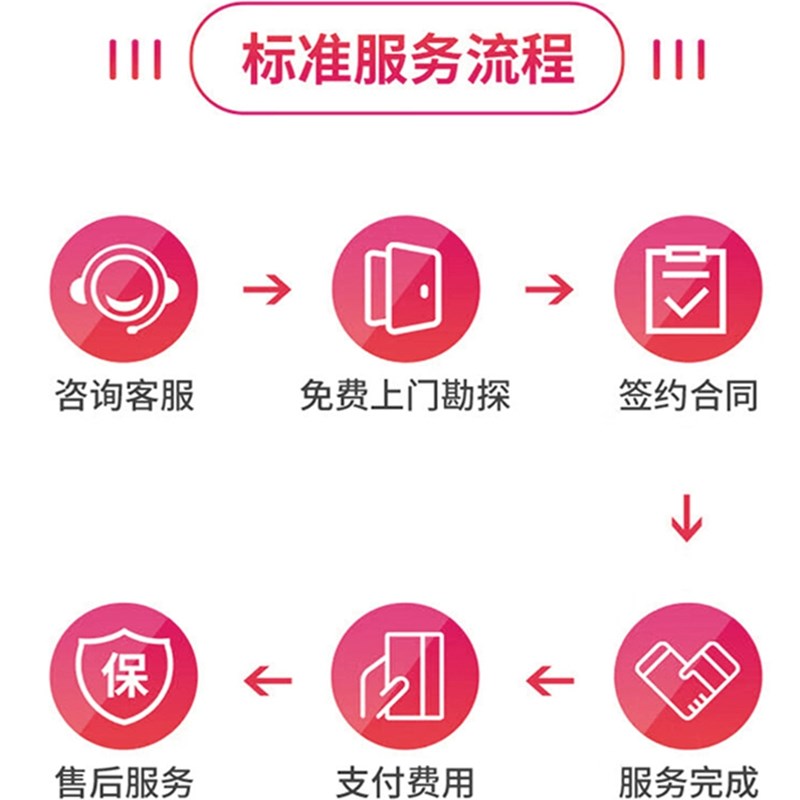 热销同城防水补漏阳台外墙屋顶卫生间厨卫飘窗阳光房免费上门仪器