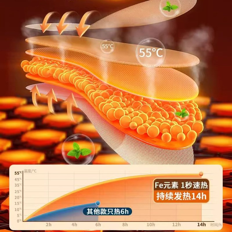 速发发热鞋垫自发热暖脚贴儿童暖脚底热敷贴宝宝男冬季防寒热垫