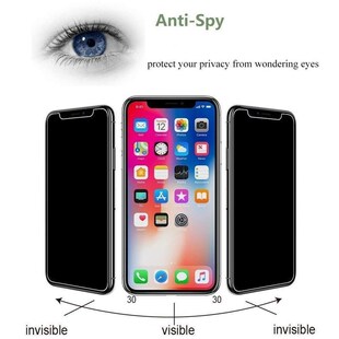 速发Magtim iph Max Protecr Scree Private 11Pro