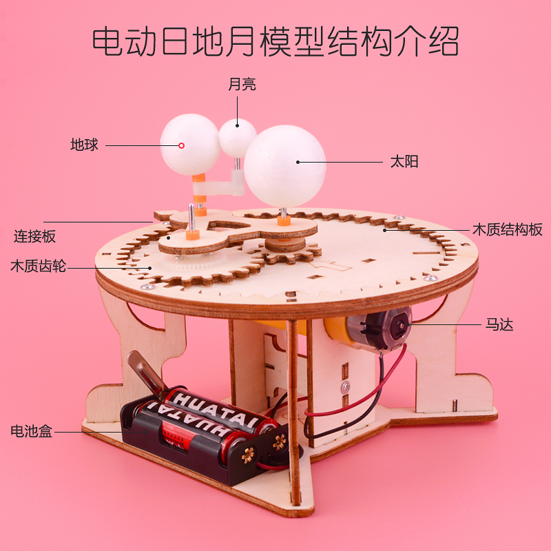 速发马达玩具手工制作电动日地月模型创意小制作科技小发明制作材