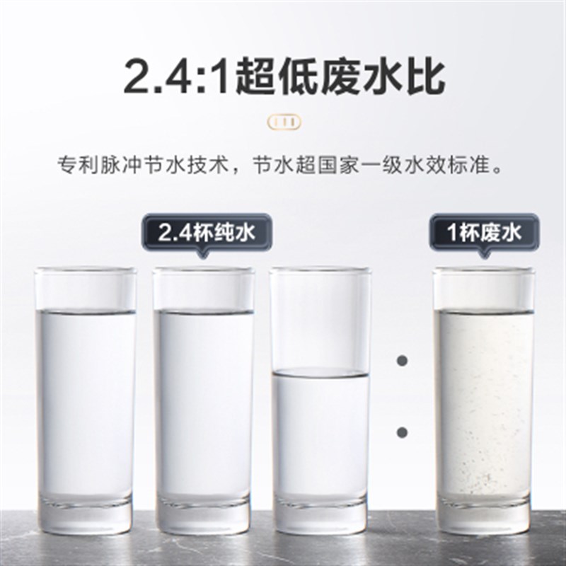 安吉尔净水器家用直饮净水机z厨房RO反渗透自来水过滤芯V6