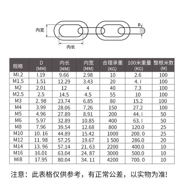速发04不锈钢链条无缝短环长环链条狗秋千晾衣链铁链子起重吊链