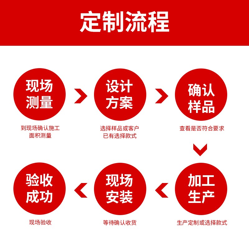 速发电梯轿厢内部悬吊式天花板天花装潢装修 老电梯改造翻新 客梯