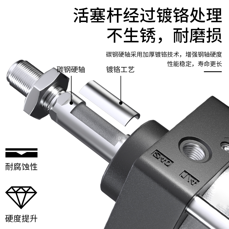 现货速发SC标准气缸小型气动50大推力40亚德客型2气动大全6X80X10
