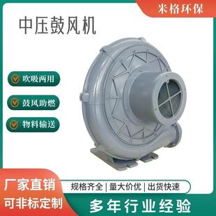 0.75KW750W粮食烘干物料输送风机燃烧机抽热蒸气用中压鼓风机