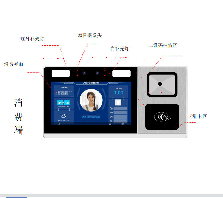 人脸识别售饭机 人脸消费系统台式