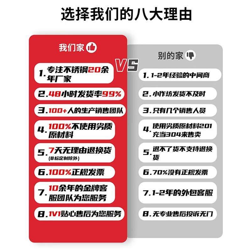 304/316不锈管缝管厚壁管焊管精密管QAO工钢业管圆定管加厚零无切