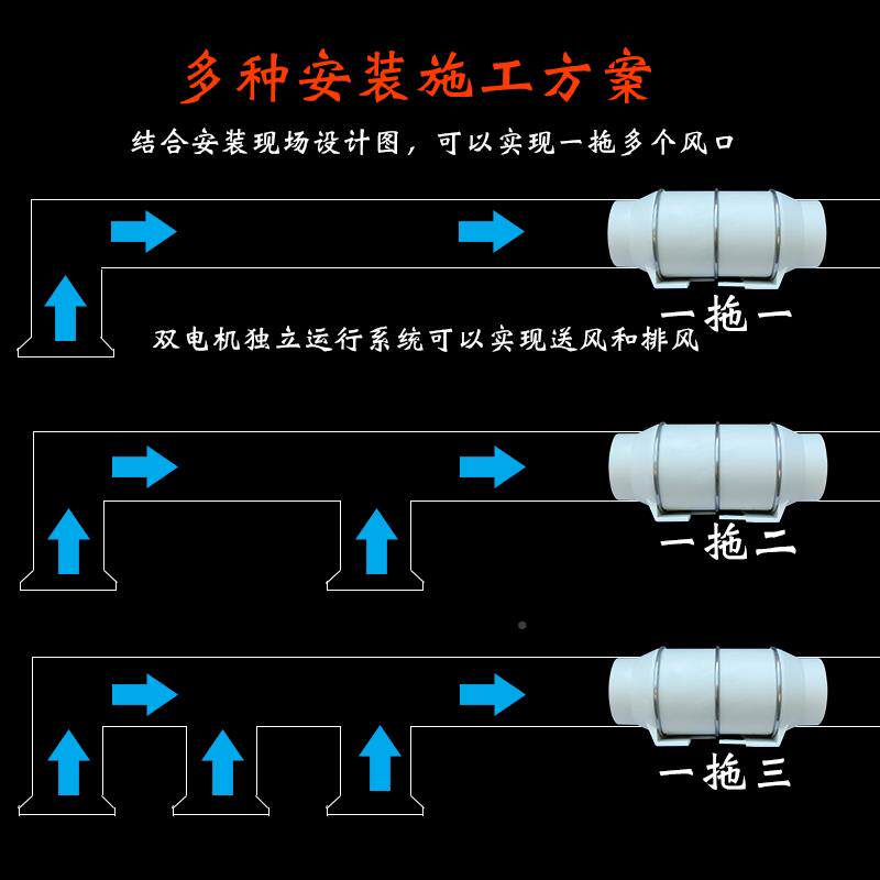 家用商强力双向正HF办反转用气扇排风机管道通风机公室换排气扇