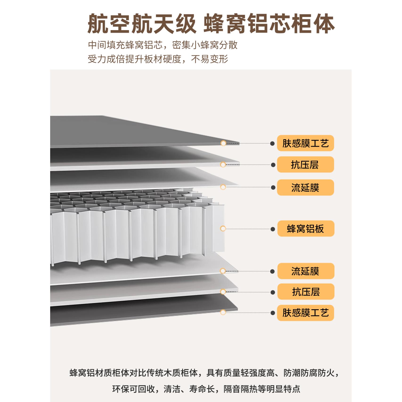 包壁安装厨房吊柜柜定制灶434台柜一体物壁挂柜子台卫生间墙阳上