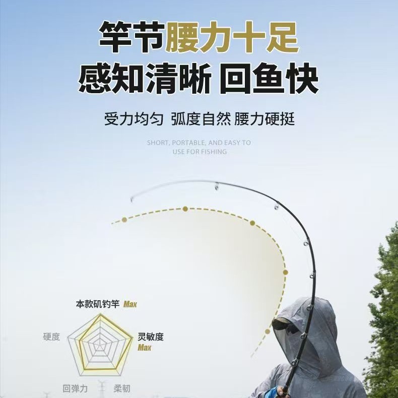 伸缩路亚竿套装短节鱼竿远投小海竿纺车轮抛竿杆打黑竿远投竿