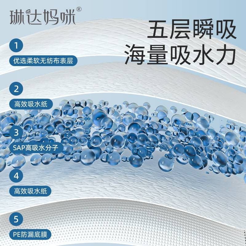 琳达妈咪婴儿新生儿隔尿垫一次性隔尿垫尿不湿婴儿防水防尿床垫