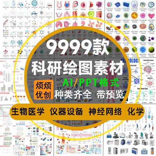 ppt科研绘图素材材料实验仪器设备化学生物流程图片SCI器官细胞AI