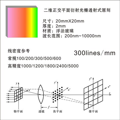 速发二维100线200线00线500线600s/mm正交全息衍射光栅