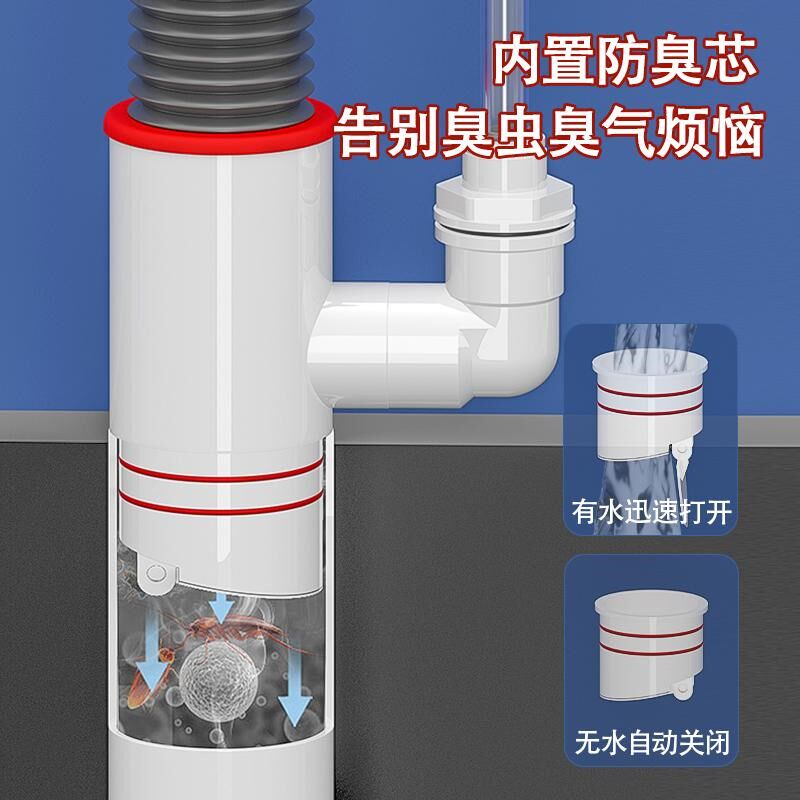 速发洗碗机下水接头下水道防臭密封塞厨房洗菜盆水槽下水管三通分