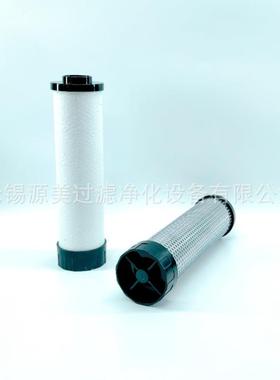 替换滤芯H090-X5-WQH090X-WP1H090XAWSH090AC-WC精JD-***Q密过滤