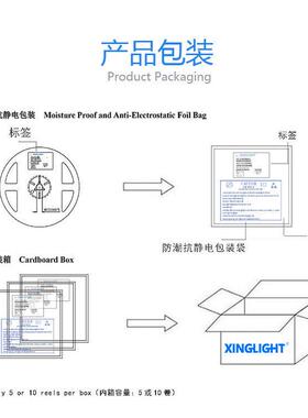 5050RG0B灯珠SMD高亮led灯发珠NMA0.2W七彩贴片光二极管550rgb灯