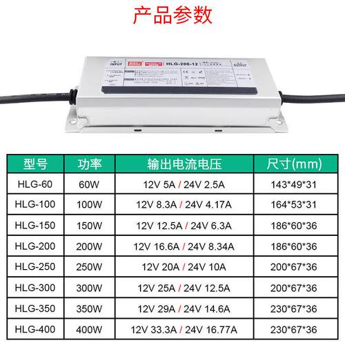 L防水开关源HLG-35BIQ0W-1V2V60W100PW400W24V户外直流电电源可地