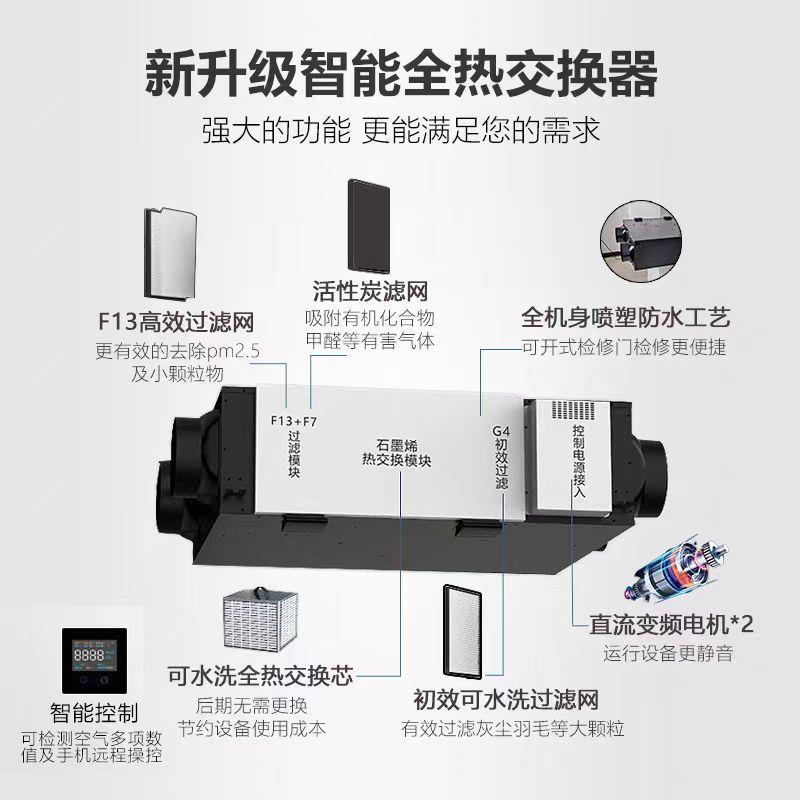 直流智能控音中央新风系统商用MWT超静全制热交换风新机净化家用