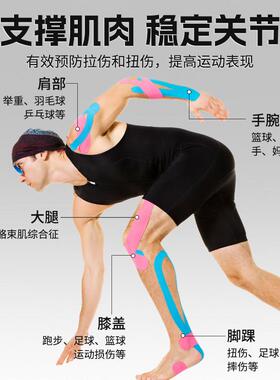 肌肉贴运动员专用预-1715分切带自黏胶预裁弹绷力胶布拉松带肌内