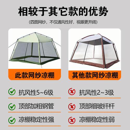 户外营天幕帐篷网纱晒凉棚雨遮阳篷沙滩露帐公园野炊装YL-00000备